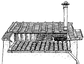 Détail du toit à la romaine